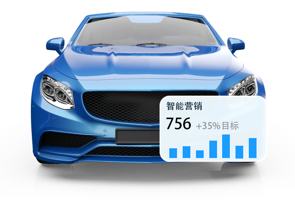 易拓客CRM助力汽车销售行业