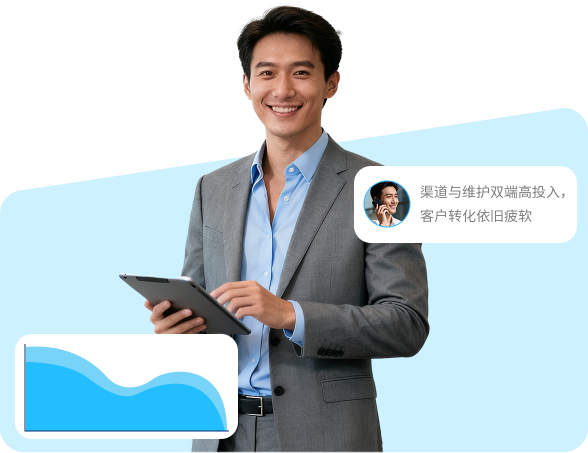 市场活动精心设计获客却不如意